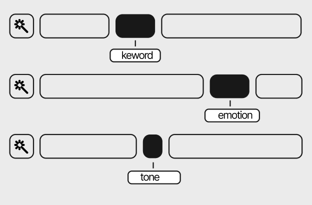Audio Understanding illustration